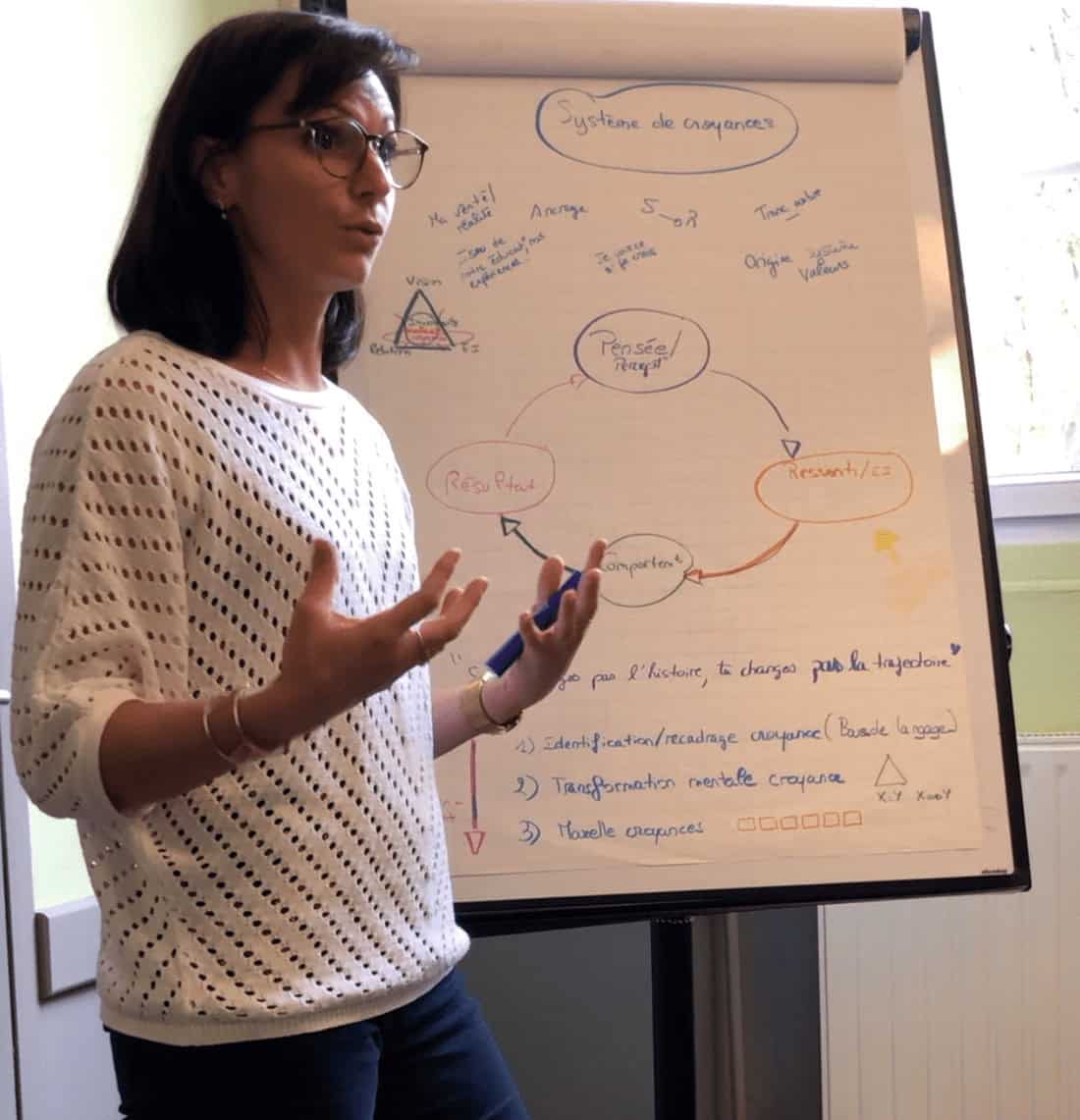 Blandine Renucci, formatrice professionnelle à Lyon, animant une formation sur mesure pour cadres et managers